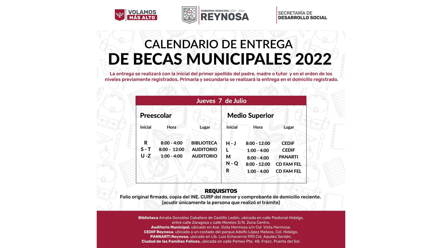Becas Administración Municipal Reynosa 20212024